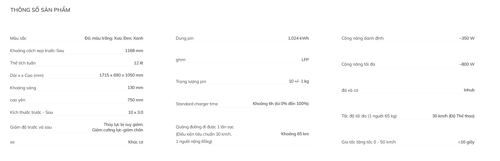 Thông số xe đạp điện VinFast Amio